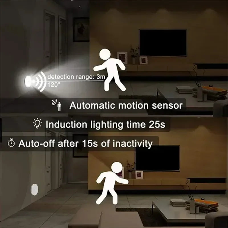 1-3PCS LED Motion Sensor Light Night Light USB Rechargeable Night Lamp for Kitchen Cabinet Wardrobe Lamp Staircase Closet Light