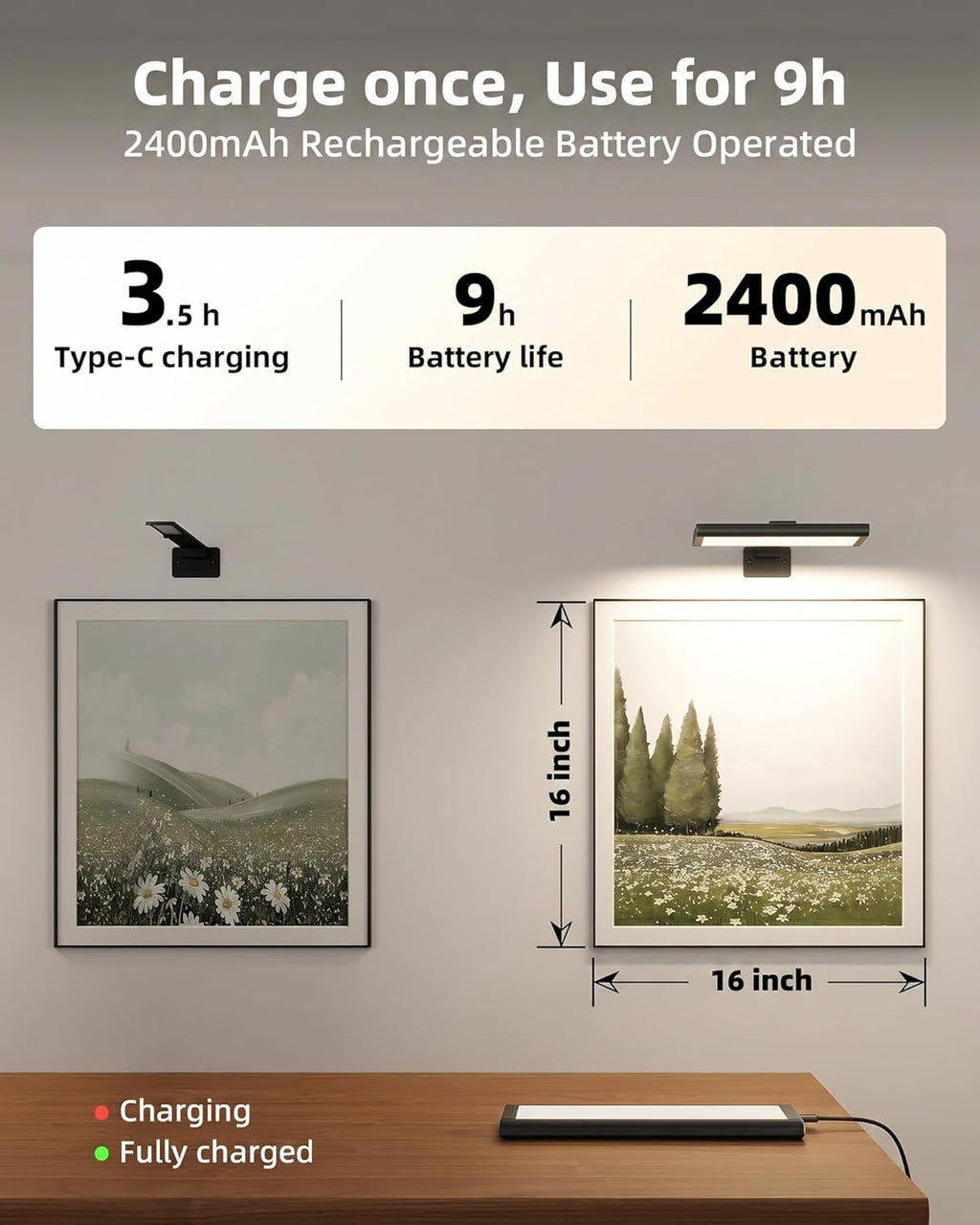 Picture Light for Wall, Rechargeable 2400Mah Battery Lights Wireless with IR Remote, 3 Color & Dimmable Magnetic 7.87'' LED Lights Display for Painting, Living Room, Gallery, Bedroom(Black-2P)
